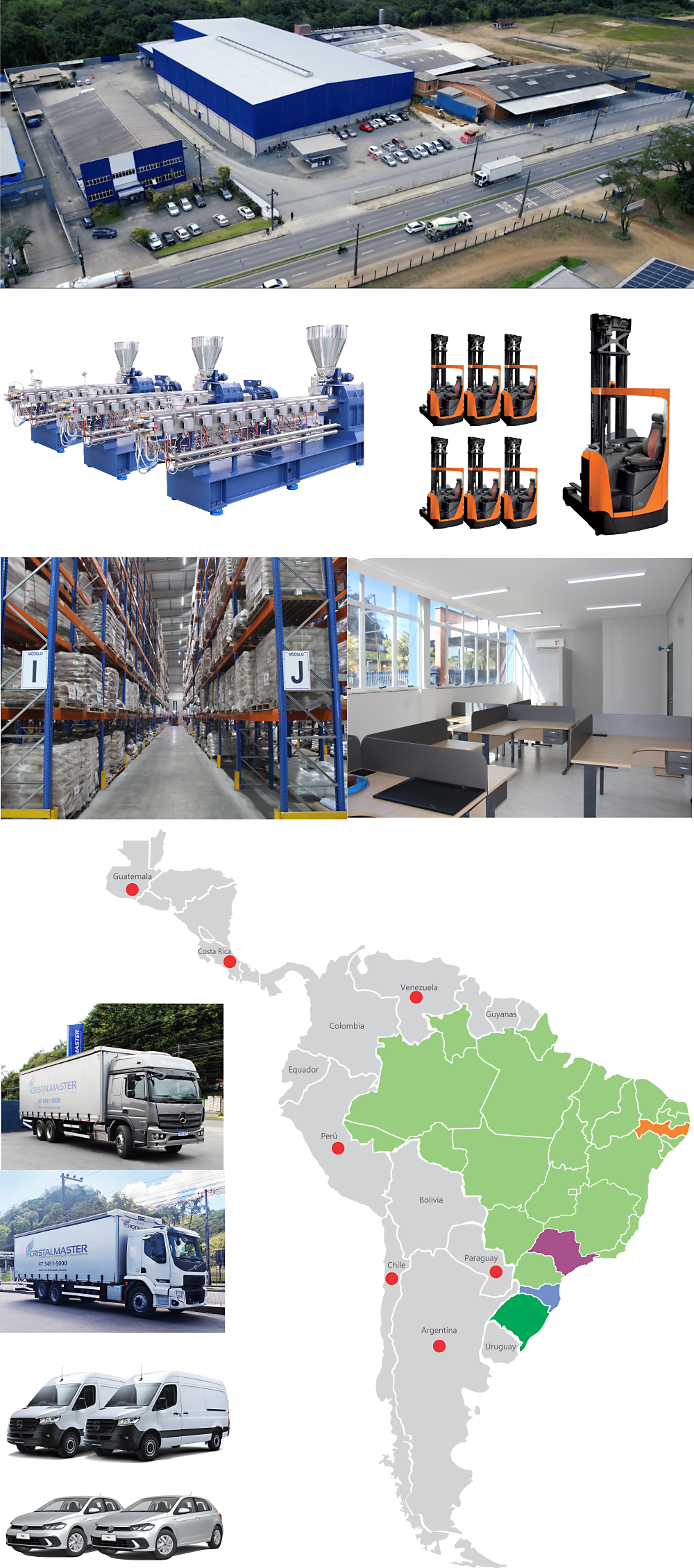 Aquisições / Crescimento Estrutura